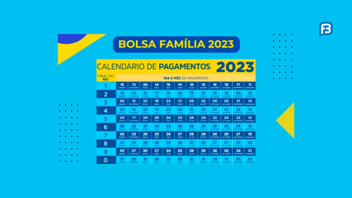 Bolsa Família 2023