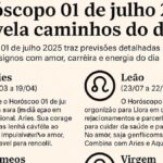 Horóscopo 01 de julho 2025 revela caminhos do dia - Fala Oeste ...