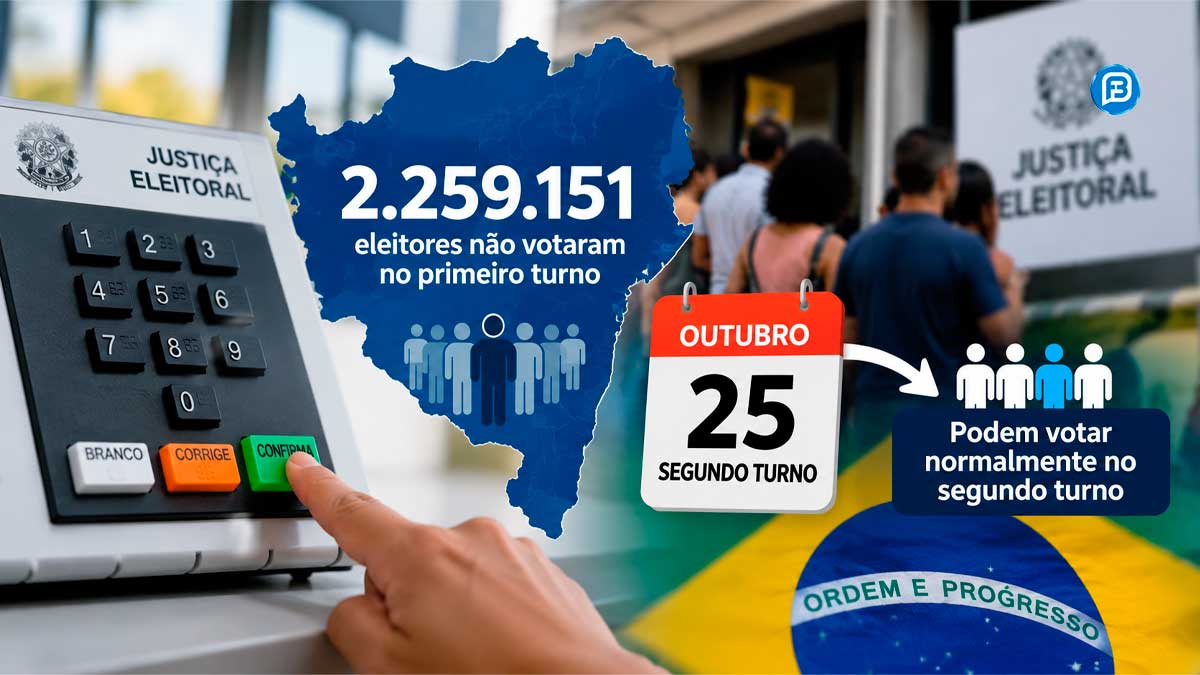 BAHIA: 2,2 milhões que faltaram no 1º turno podem votar no 2º