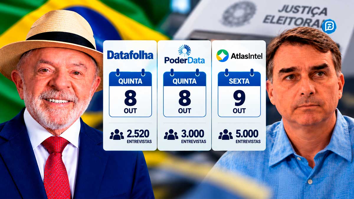 Primeiras pesquisas do segundo turno entre Flávio e Lula começam a sair nesta quinta-feira