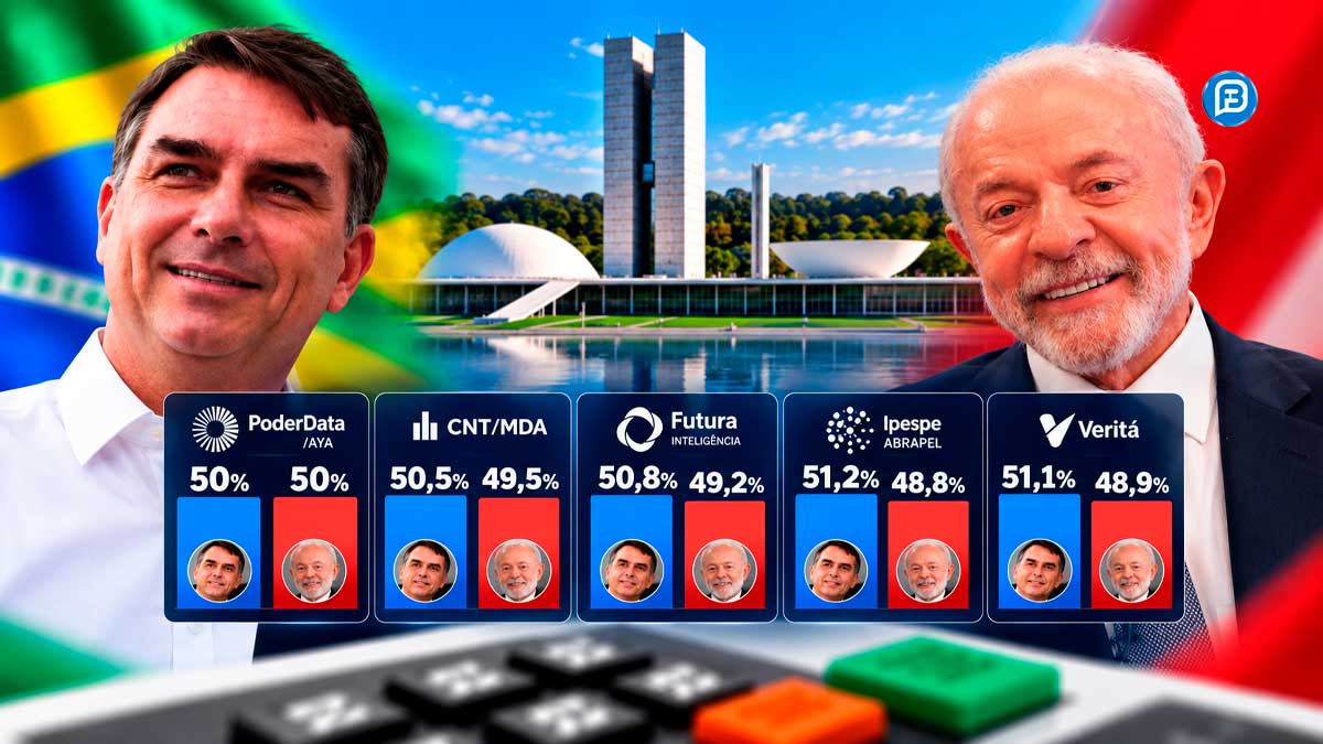 Após empate de 50% no PoderData, Ipespe e Veritá divulgam novos números do segundo turno