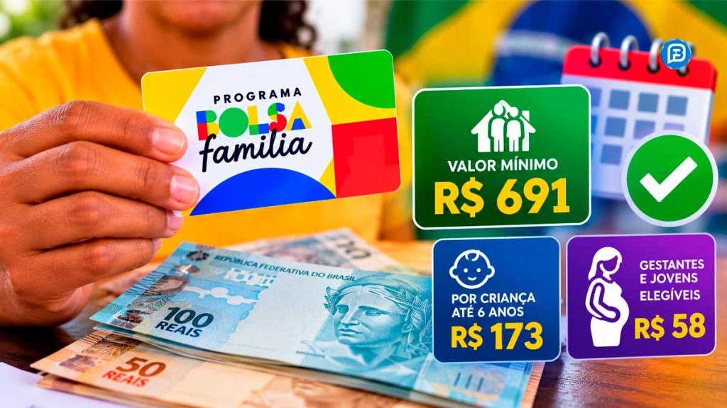 Bolsa Família