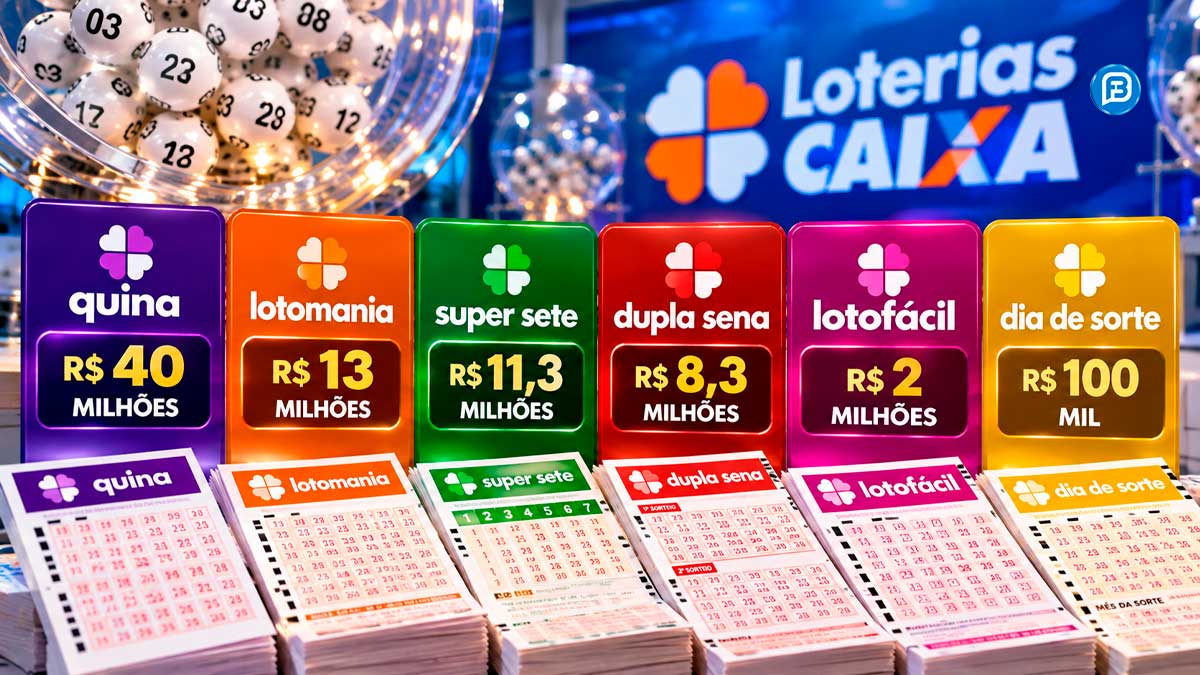 Caixa realiza seis sorteios nesta sexta-feira com quase R$ 75 milhões em prêmios