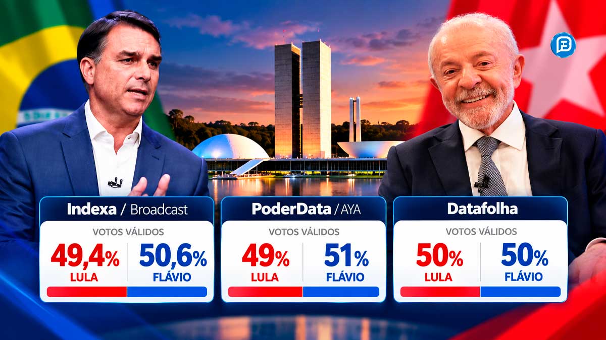 DATAFOLHA: Flávio e Lula empatam com 50% dos votos válidos a três dias da eleição