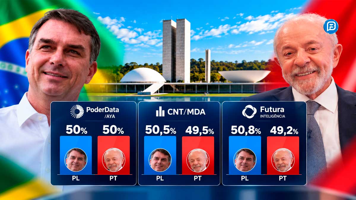 PODERDATA: Flávio e Lula aparecem empatados com 50% dos votos válidos no segundo turno